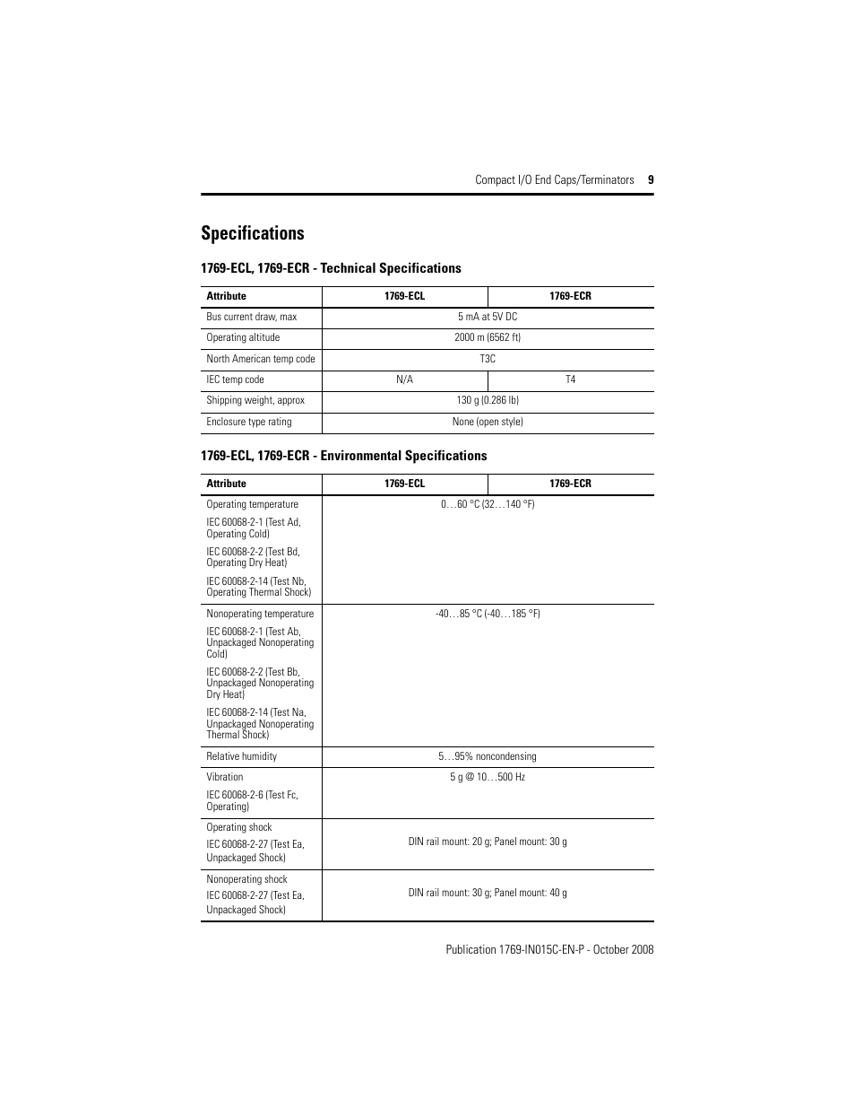 Specifications | Rockwell Automation 1769-ECR Compact I/O End Caps/Terminator User Manual | Page 9 / 12