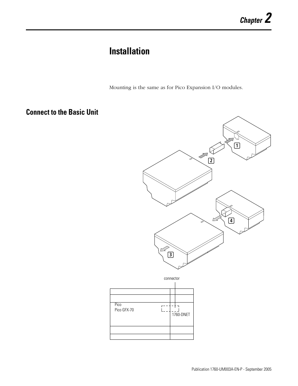 2 - installation, Connect to the basic unit, Chapter 2 | Installation, Connect to the basic unit -1, Chapter | Rockwell Automation 1760-DNET Pico DeviceNet Communications Module User Manual User Manual | Page 13 / 168