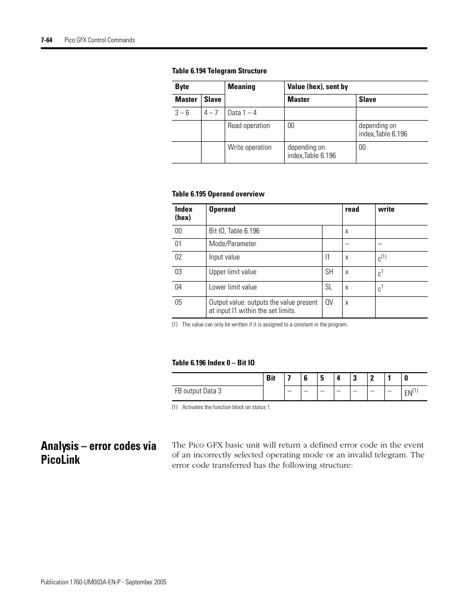 Analysis - error codes via picolink, Analysis – error codes via picolink -64, Analysis – error codes via picolink | Rockwell Automation 1760-DNET Pico DeviceNet Communications Module User Manual User Manual | Page 144 / 168
