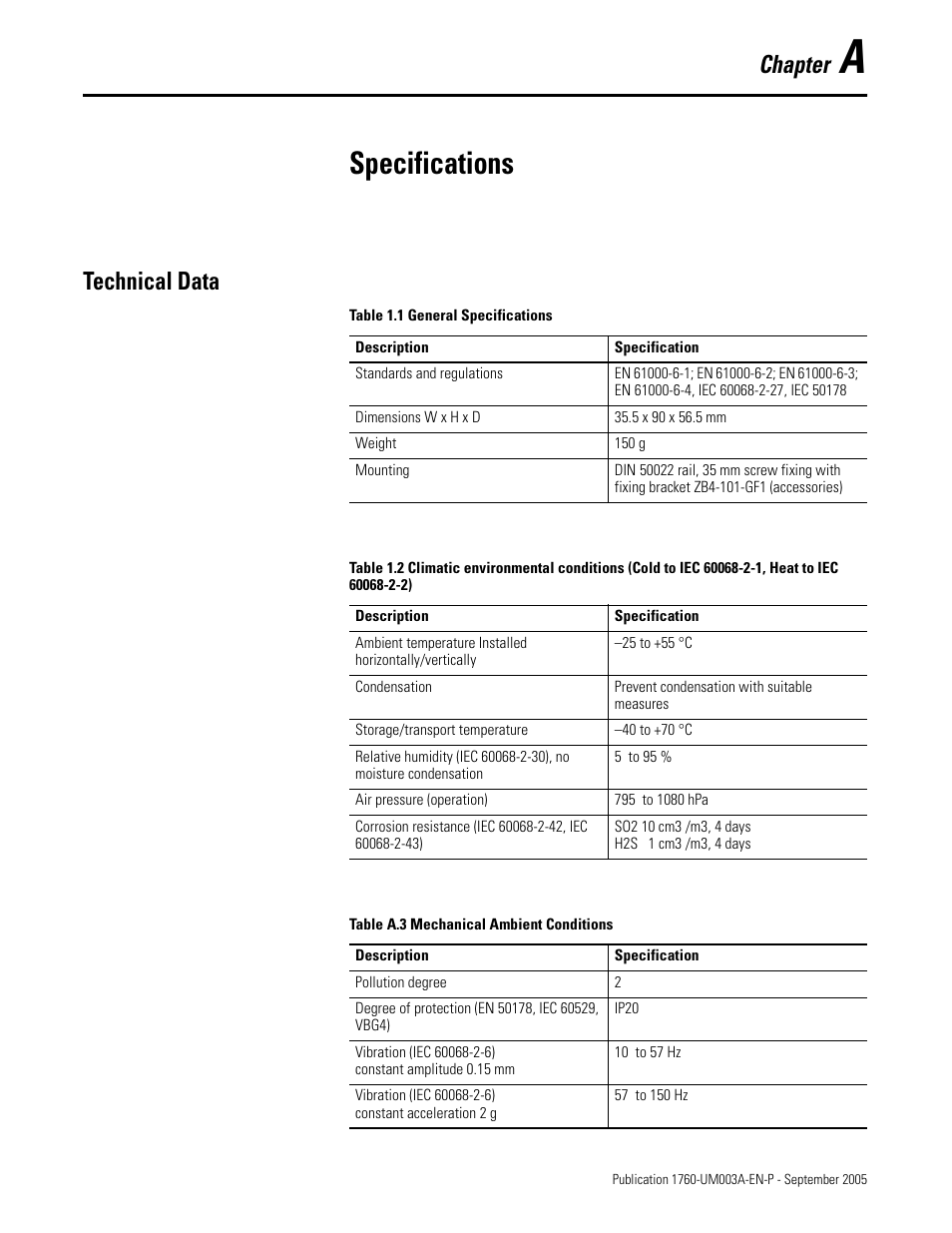 A - specifications, Technical data, Chapter a | Specifications, Chapter | Rockwell Automation 1760-DNET Pico DeviceNet Communications Module User Manual User Manual | Page 149 / 168