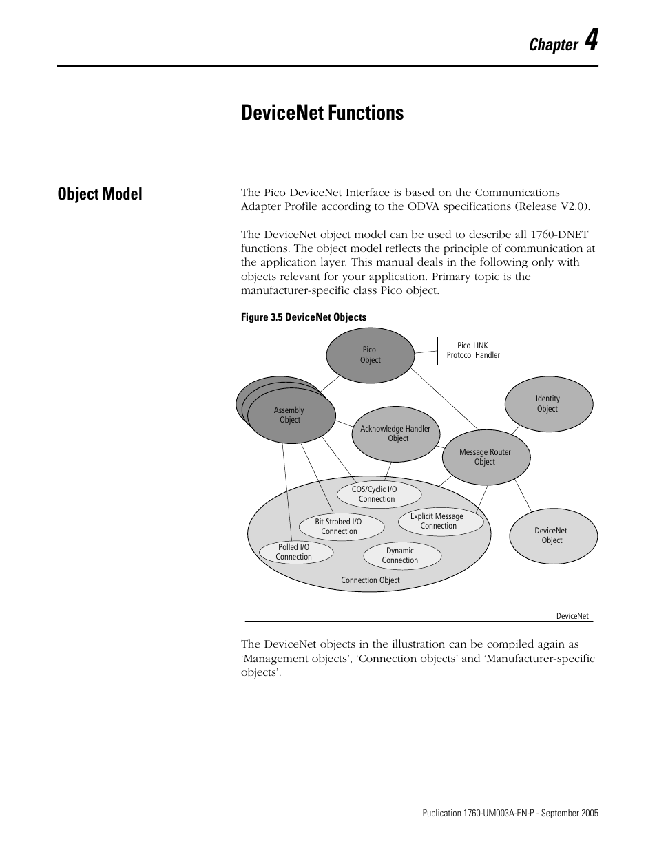 4 - devicenet functions, Object model, Chapter 4 | Devicenet functions, Object model -1, Chapter | Rockwell Automation 1760-DNET Pico DeviceNet Communications Module User Manual User Manual | Page 25 / 168