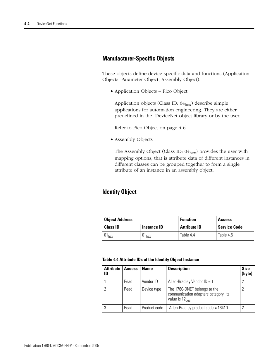 Manufacturer-specific objects, Identity object | Rockwell Automation 1760-DNET Pico DeviceNet Communications Module User Manual User Manual | Page 28 / 168