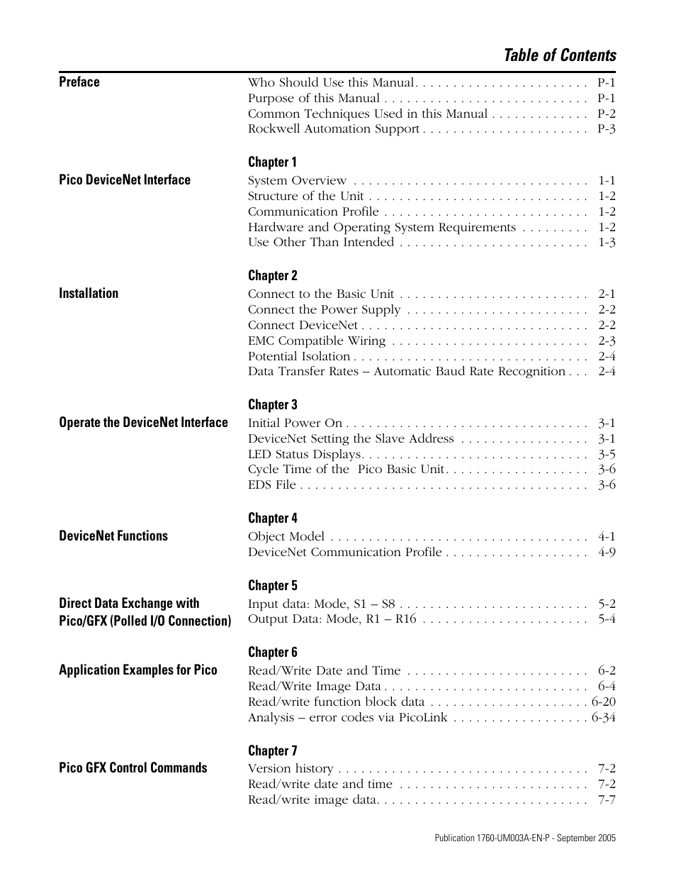 Rockwell Automation 1760-DNET Pico DeviceNet Communications Module User Manual User Manual | Page 3 / 168