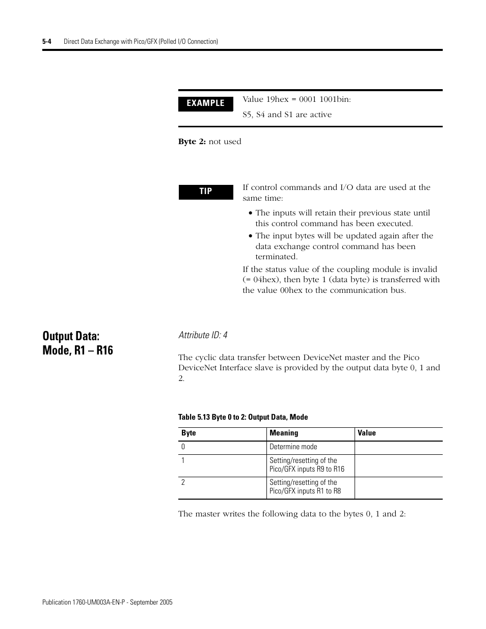 Output data: mode, r1 - r16, Output data: mode, r1 – r16 -4, Output data: mode, r1 – r16 | Rockwell Automation 1760-DNET Pico DeviceNet Communications Module User Manual User Manual | Page 40 / 168