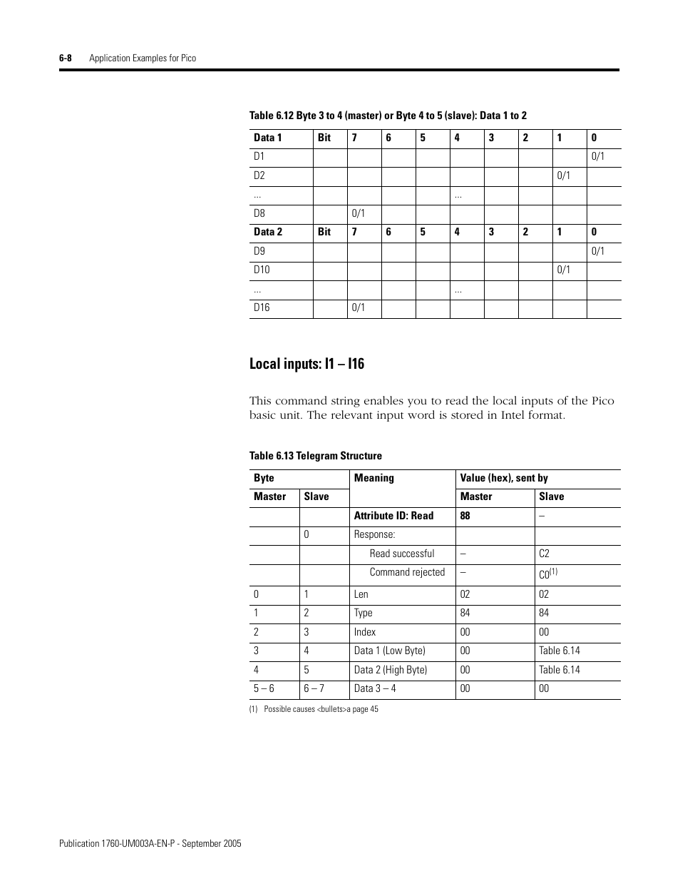 Local inputs: i1 – i16 | Rockwell Automation 1760-DNET Pico DeviceNet Communications Module User Manual User Manual | Page 52 / 168