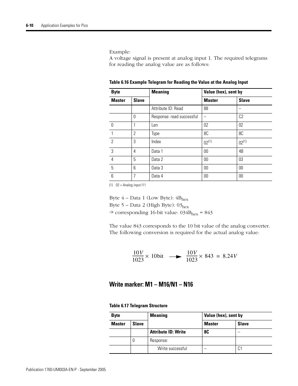 Rockwell Automation 1760-DNET Pico DeviceNet Communications Module User Manual User Manual | Page 54 / 168