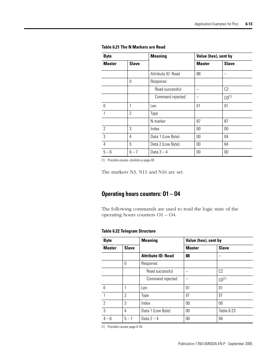 Operating hours counters: o1 – o4 | Rockwell Automation 1760-DNET Pico DeviceNet Communications Module User Manual User Manual | Page 57 / 168