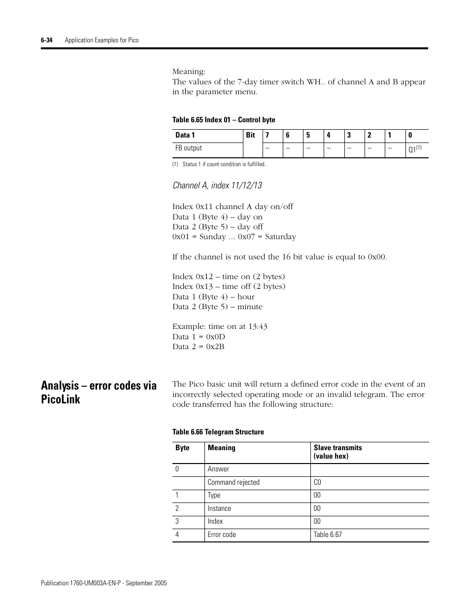 Analysis - error codes via picolink, Analysis – error codes via picolink -34, Table 6.65 | Analysis – error codes via picolink | Rockwell Automation 1760-DNET Pico DeviceNet Communications Module User Manual User Manual | Page 78 / 168