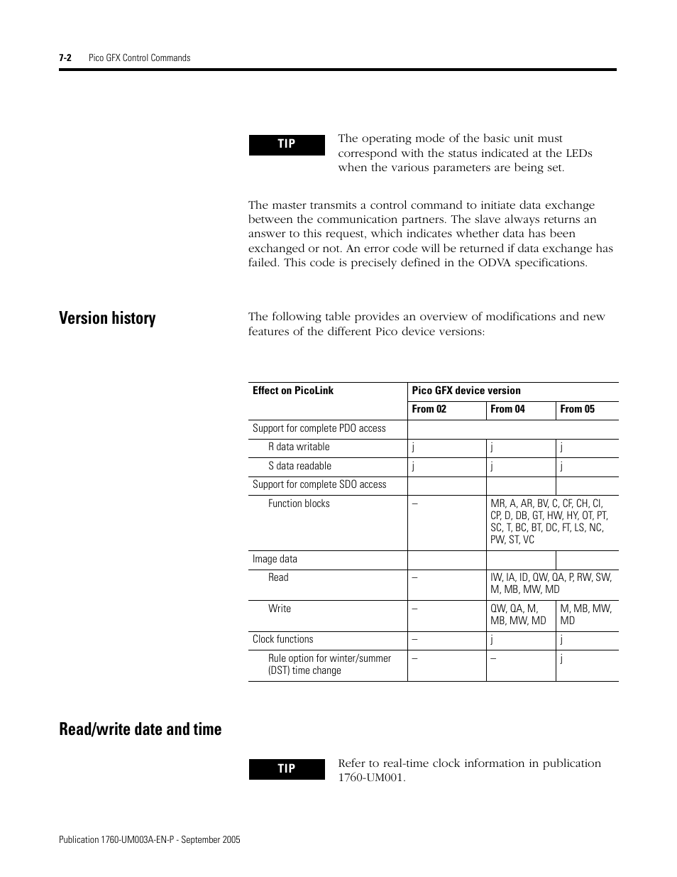 Version history, Read/write date and time, Version history -2 read/write date and time -2 | Rockwell Automation 1760-DNET Pico DeviceNet Communications Module User Manual User Manual | Page 82 / 168