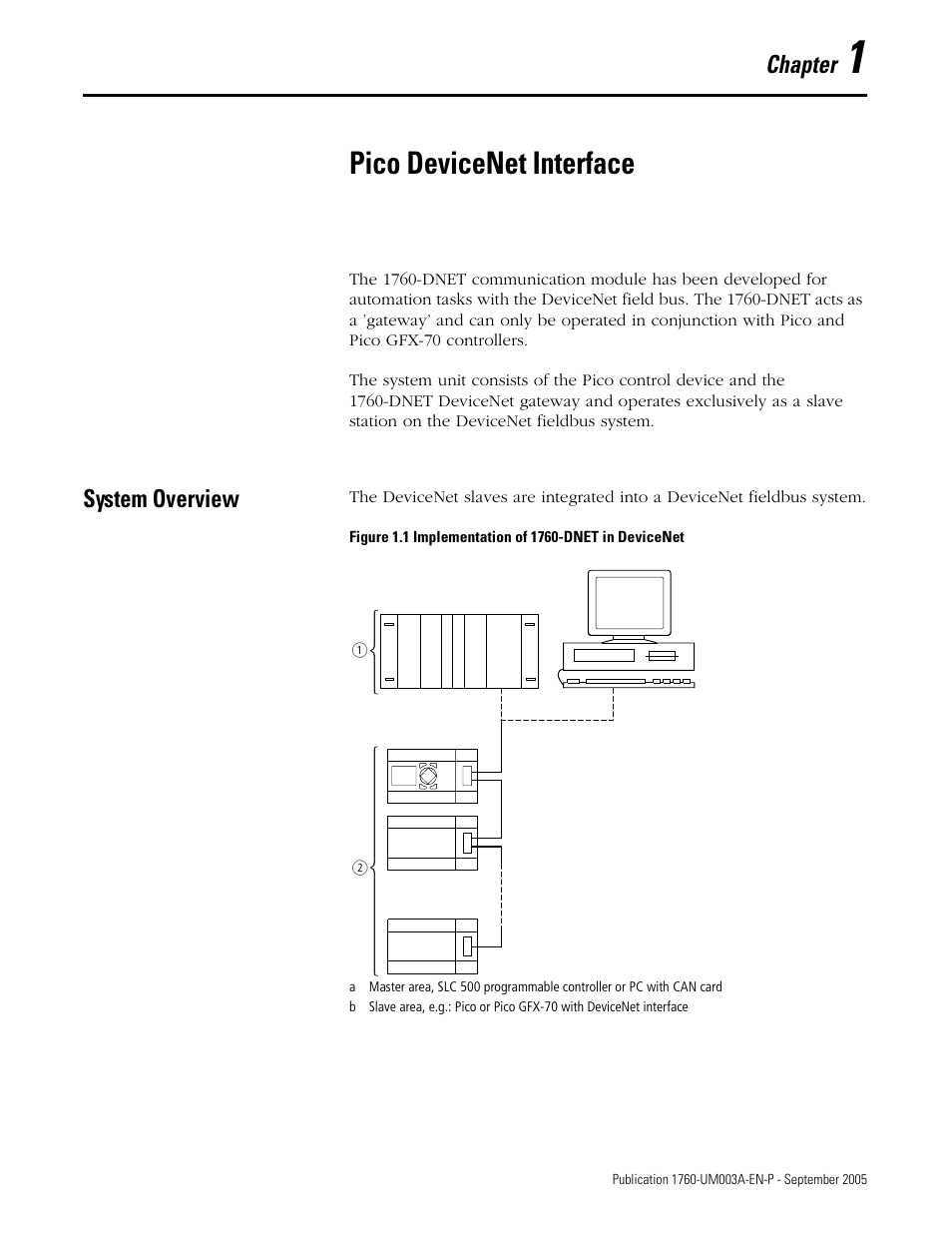 1 - pico devicenet interface, System overview, Chapter 1 | Pico devicenet interface, System overview -1, Chapter | Rockwell Automation 1760-DNET Pico DeviceNet Communications Module User Manual User Manual | Page 9 / 168