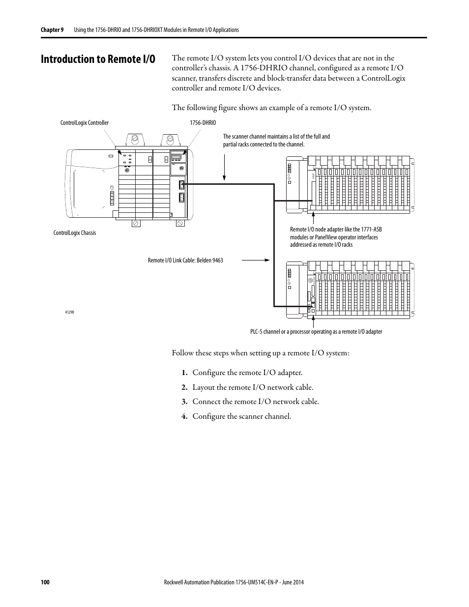 Introduction to remote i/o | Rockwell Automation 1756-DHRIO_DHRIOXT ControlLogix Data Highway Plus-Remote I/O Communication Interface Module User Manual | Page 100 / 176