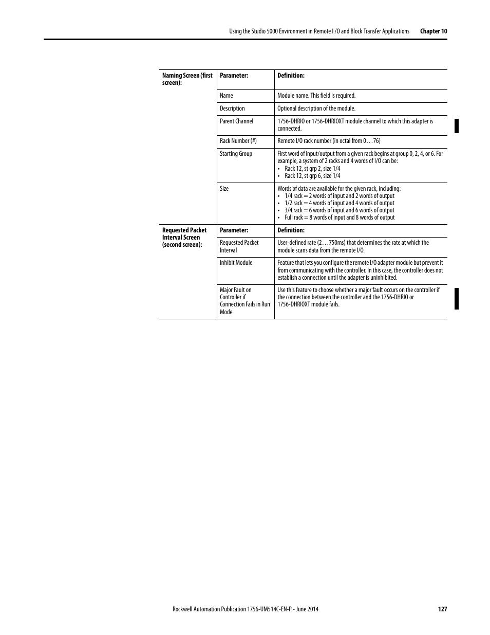 Rockwell Automation 1756-DHRIO_DHRIOXT ControlLogix Data Highway Plus-Remote I/O Communication Interface Module User Manual | Page 127 / 176