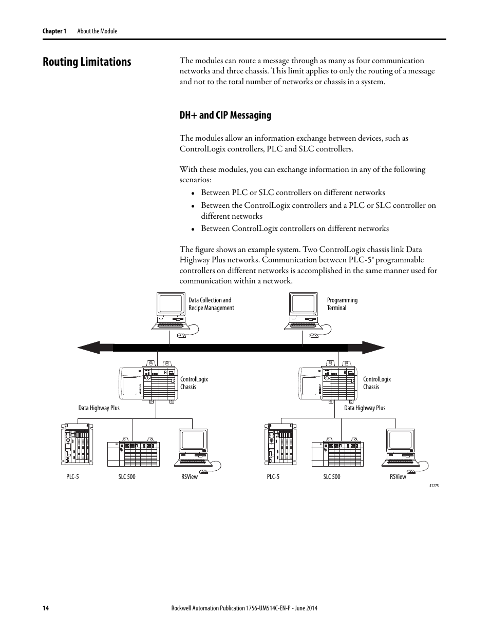 Routing limitations, Dh+ and cip messaging | Rockwell Automation 1756-DHRIO_DHRIOXT ControlLogix Data Highway Plus-Remote I/O Communication Interface Module User Manual | Page 14 / 176