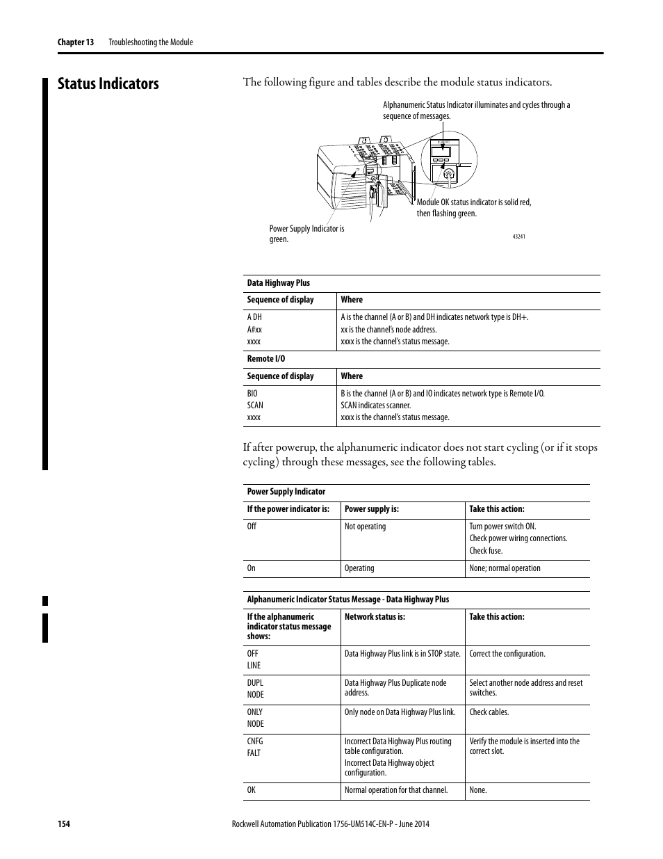 Status indicators | Rockwell Automation 1756-DHRIO_DHRIOXT ControlLogix Data Highway Plus-Remote I/O Communication Interface Module User Manual | Page 154 / 176