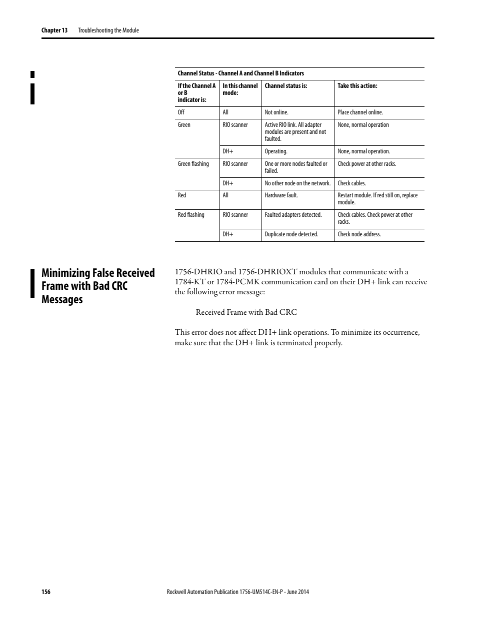 Rockwell Automation 1756-DHRIO_DHRIOXT ControlLogix Data Highway Plus-Remote I/O Communication Interface Module User Manual | Page 156 / 176