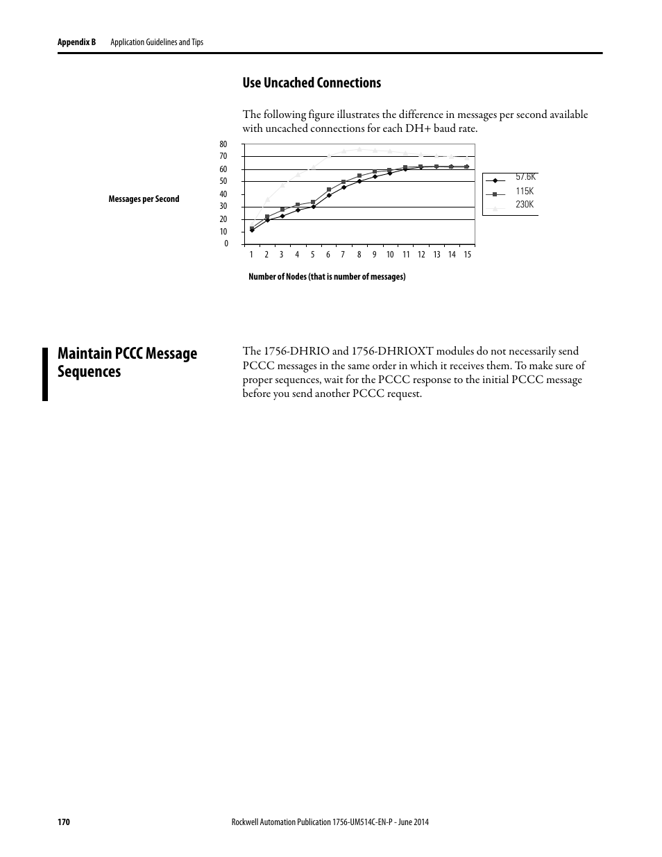 Use uncached connections, Maintain pccc message sequences | Rockwell Automation 1756-DHRIO_DHRIOXT ControlLogix Data Highway Plus-Remote I/O Communication Interface Module User Manual | Page 170 / 176