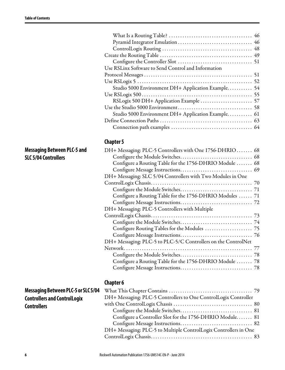 Rockwell Automation 1756-DHRIO_DHRIOXT ControlLogix Data Highway Plus-Remote I/O Communication Interface Module User Manual | Page 6 / 176