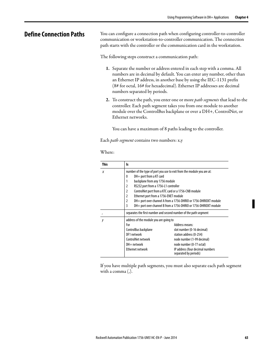 Define connection paths | Rockwell Automation 1756-DHRIO_DHRIOXT ControlLogix Data Highway Plus-Remote I/O Communication Interface Module User Manual | Page 63 / 176