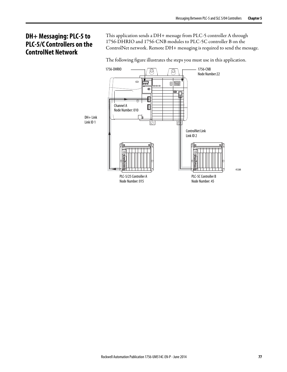 Rockwell Automation 1756-DHRIO_DHRIOXT ControlLogix Data Highway Plus-Remote I/O Communication Interface Module User Manual | Page 77 / 176