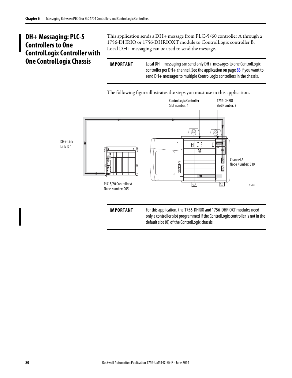 Rockwell Automation 1756-DHRIO_DHRIOXT ControlLogix Data Highway Plus-Remote I/O Communication Interface Module User Manual | Page 80 / 176