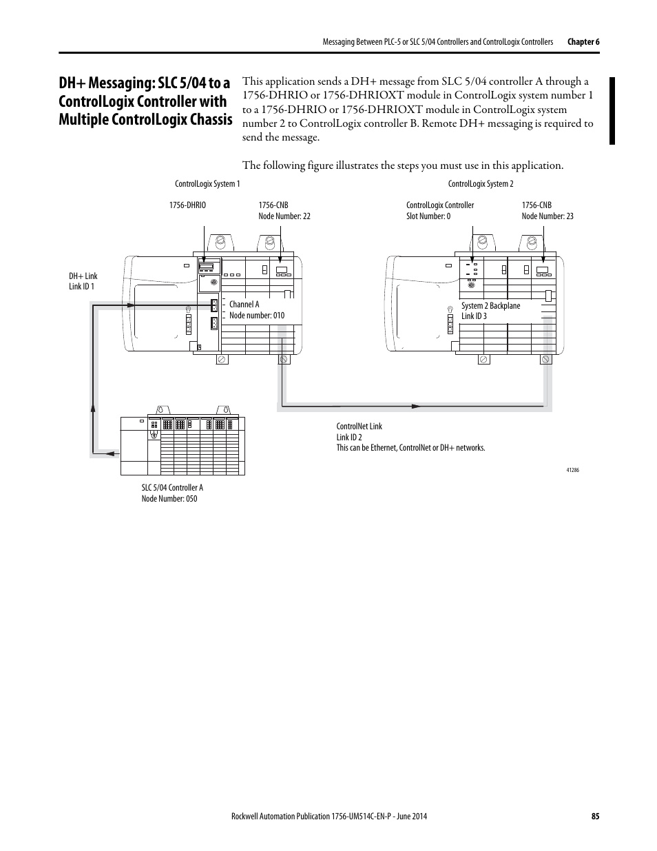 Rockwell Automation 1756-DHRIO_DHRIOXT ControlLogix Data Highway Plus-Remote I/O Communication Interface Module User Manual | Page 85 / 176