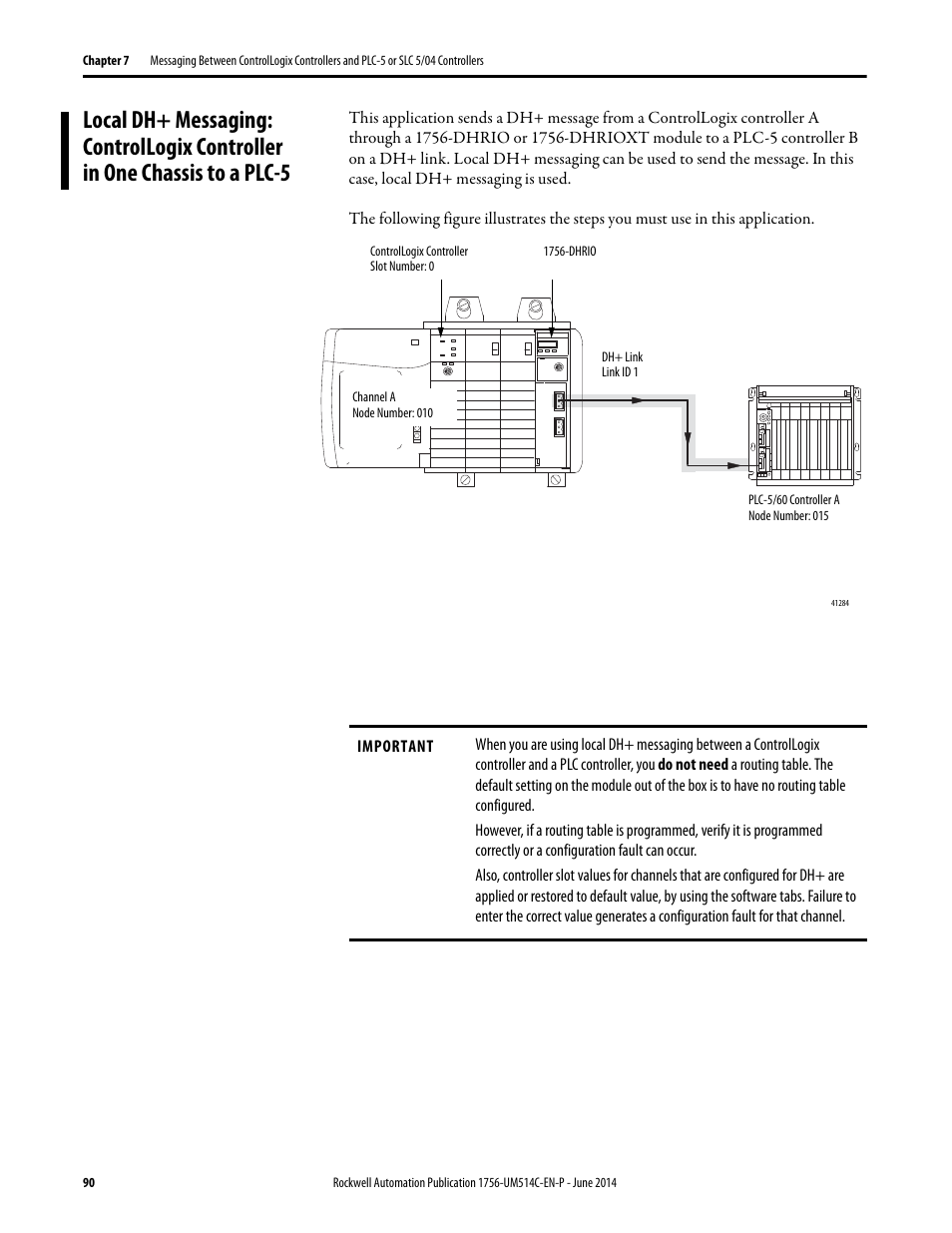 Rockwell Automation 1756-DHRIO_DHRIOXT ControlLogix Data Highway Plus-Remote I/O Communication Interface Module User Manual | Page 90 / 176