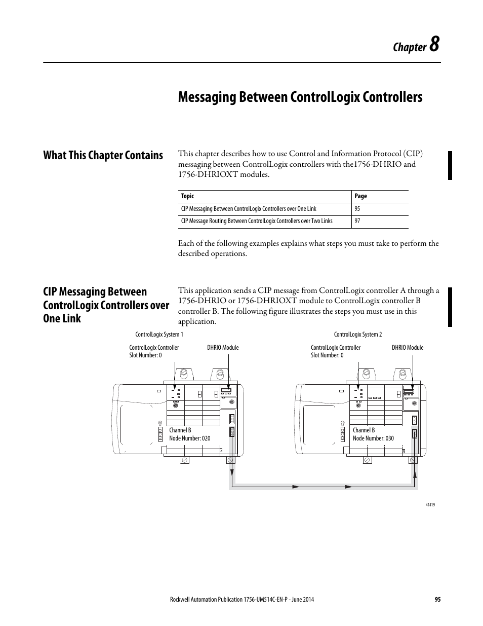 8 - messaging between controllogix controllers, What this chapter contains, Chapter 8 | Messaging between controllogix controllers, Chapter | Rockwell Automation 1756-DHRIO_DHRIOXT ControlLogix Data Highway Plus-Remote I/O Communication Interface Module User Manual | Page 95 / 176