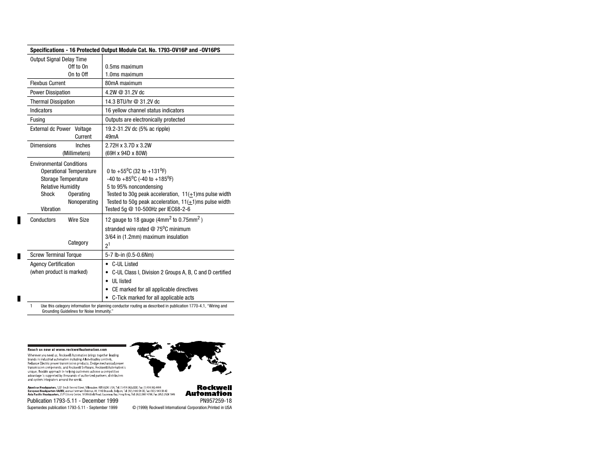 Back cover | Rockwell Automation 1793-OV16 Flex Integra Output Module Install Inst User Manual | Page 8 / 8