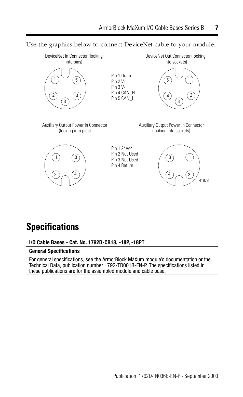 Specifications, Armorblock maxum i/o cable bases series b 7 | Rockwell Automation 1792D-CB18PT ArmorBlock MaXum I/O Cable Bases Series B User Manual | Page 7 / 12