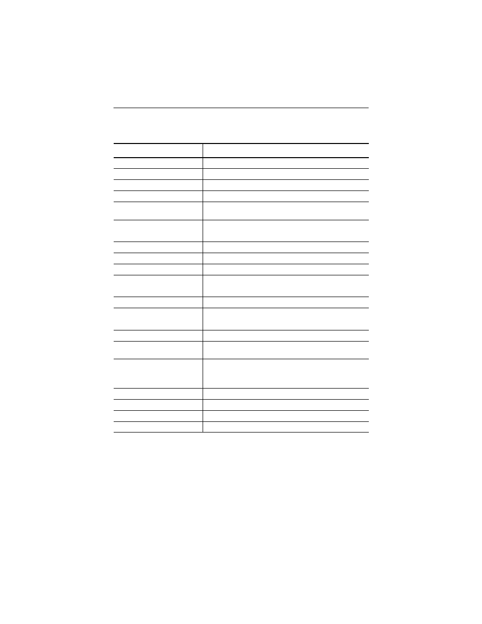 Input specifications | Rockwell Automation 1769-IA16 Compact 1769-IA16 120V ac Input Module User Manual | Page 13 / 16