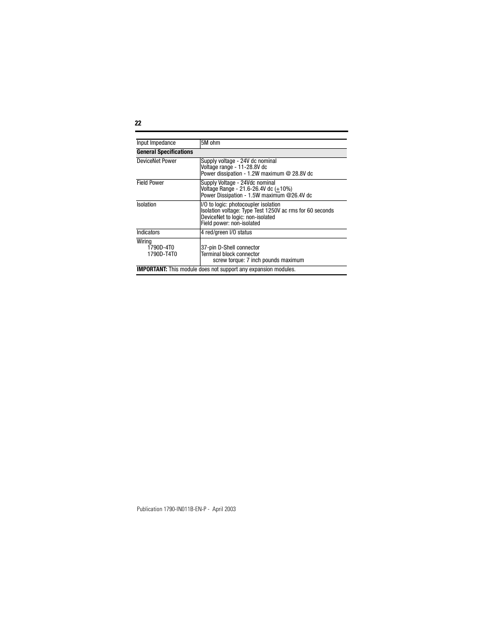 Rockwell Automation 1790-XXXX CompactBlock LDX I/O DeviceNet RTD and Thermocouple User Manual | Page 22 / 24