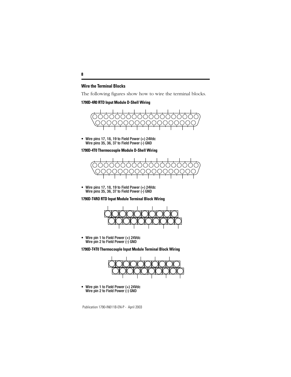 Wire the terminal blocks, 1790d-4r0 rtd input module d-shell wiring, 1790d-4t0 thermocouple module d-shell wiring | 1790d-t4ro rtd input module terminal block wiring | Rockwell Automation 1790-XXXX CompactBlock LDX I/O DeviceNet RTD and Thermocouple User Manual | Page 8 / 24