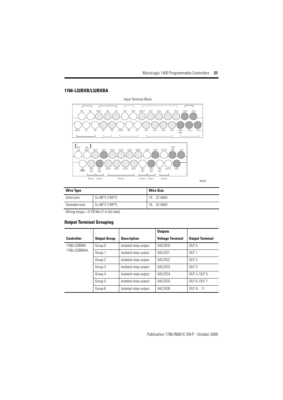 Output terminal grouping | Rockwell Automation 1766-L32xxx MicroLogix 1400 Programmable Controllers Installation Instructions User Manual | Page 21 / 45
