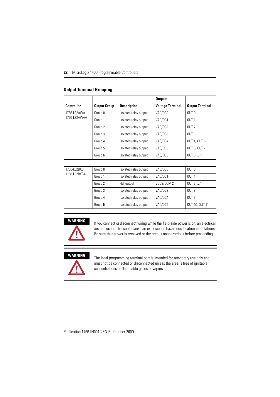 Rockwell Automation 1766-L32xxx MicroLogix 1400 Programmable Controllers Installation Instructions User Manual | Page 22 / 45