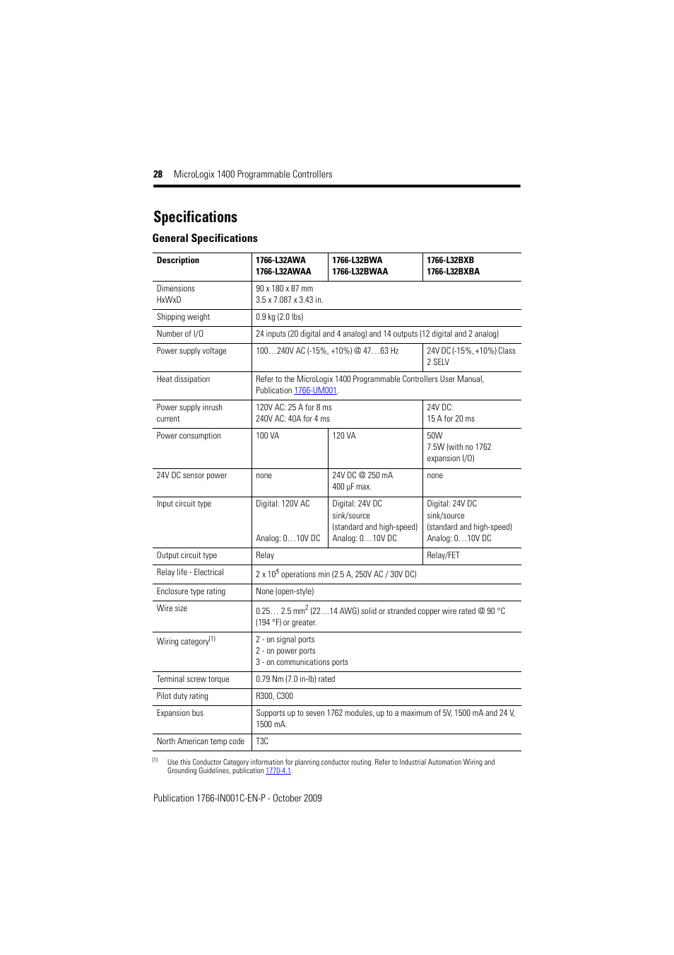 Specifications | Rockwell Automation 1766-L32xxx MicroLogix 1400 Programmable Controllers Installation Instructions User Manual | Page 28 / 45