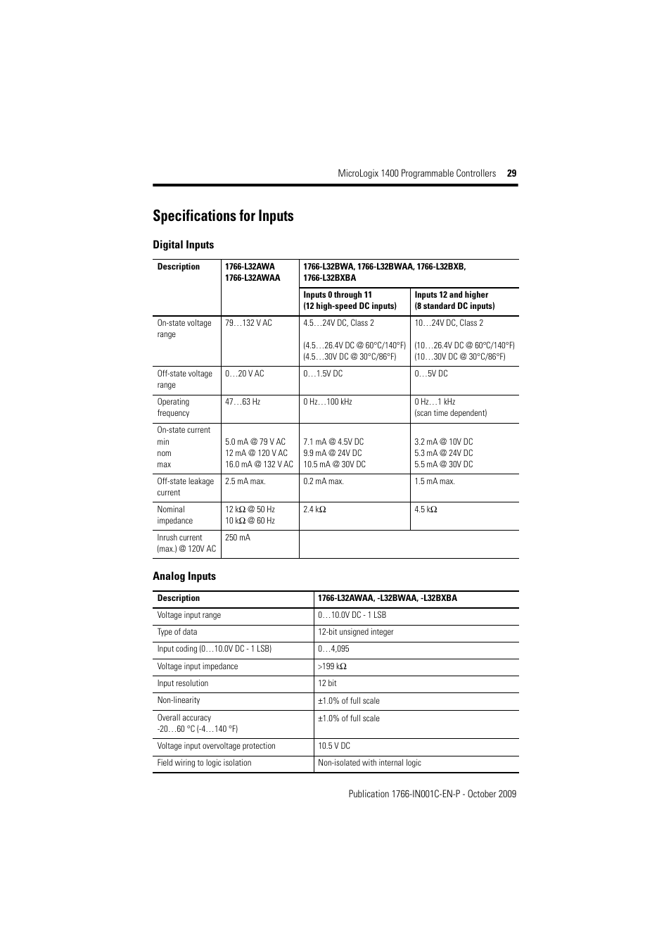 Specifications for inputs | Rockwell Automation 1766-L32xxx MicroLogix 1400 Programmable Controllers Installation Instructions User Manual | Page 29 / 45