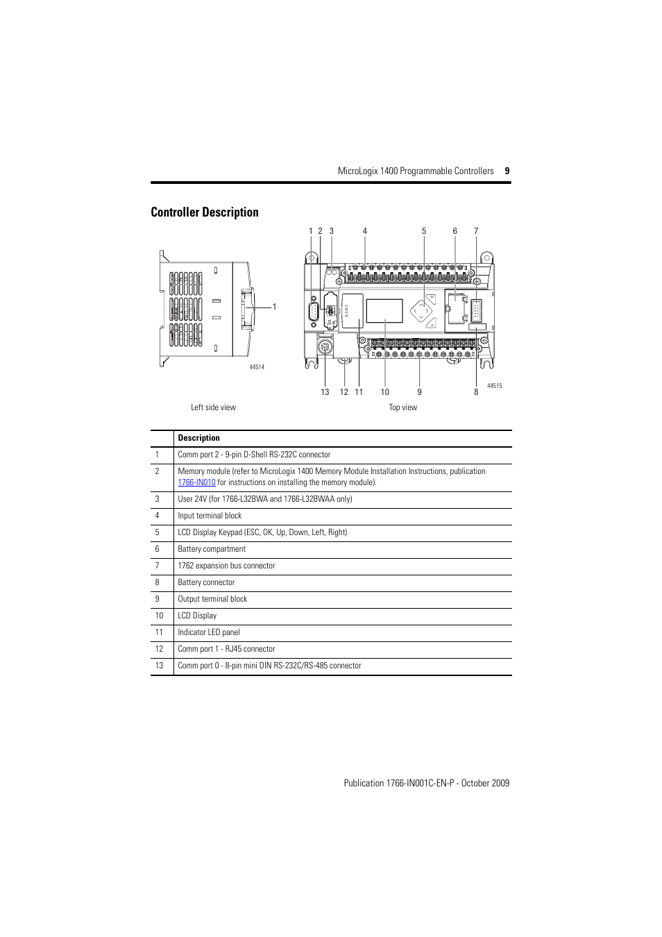 Controller description | Rockwell Automation 1766-L32xxx MicroLogix 1400 Programmable Controllers Installation Instructions User Manual | Page 9 / 45