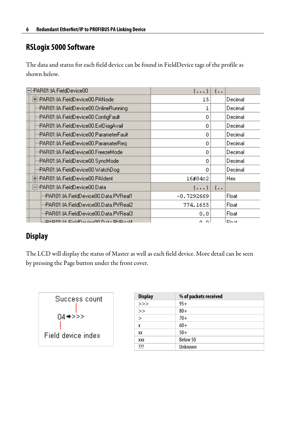 Rslogix 5000 software, Display | Rockwell Automation 1788-EN2PAR Redundant EtherNet/IP to PROFIBUS PA Linking Device Quick Start User Manual | Page 6 / 8