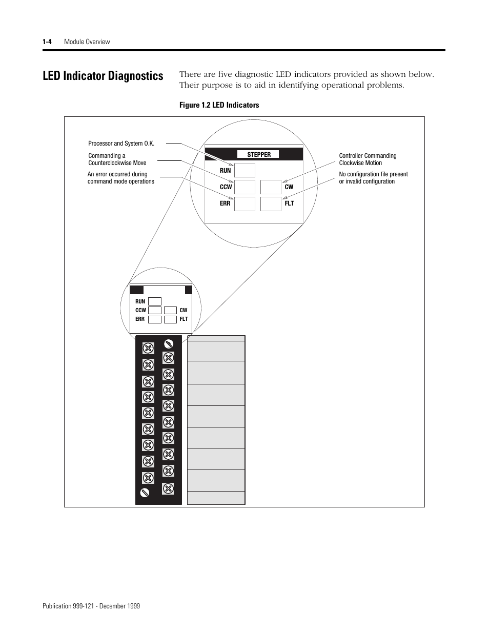 Led indicator diagnostics | Rockwell Automation 1746-HSTP1 Stepper Controller Module/ User Manual User Manual | Page 15 / 82
