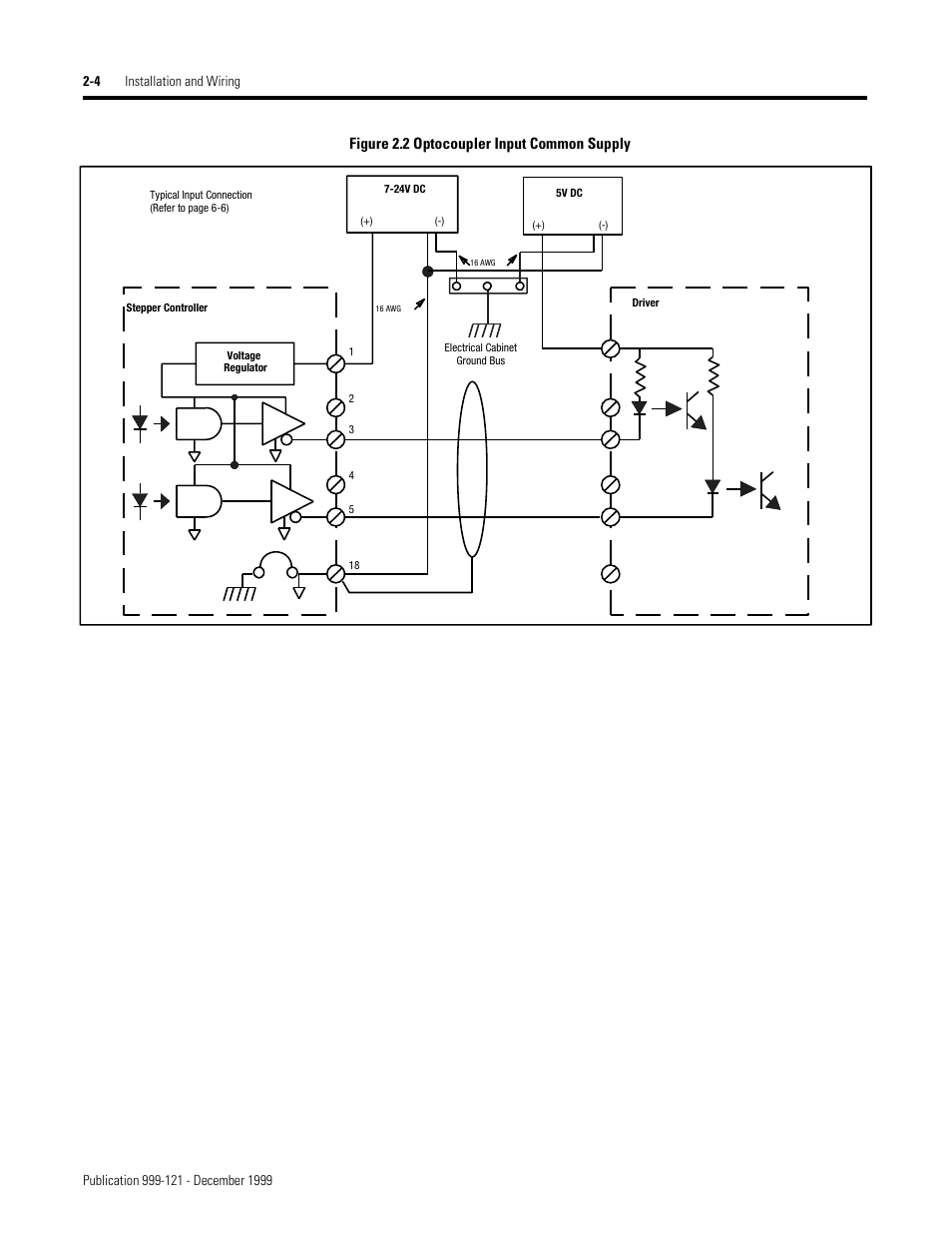 Figure 2.2 optocoupler input common supply | Rockwell Automation 1746-HSTP1 Stepper Controller Module/ User Manual User Manual | Page 21 / 82