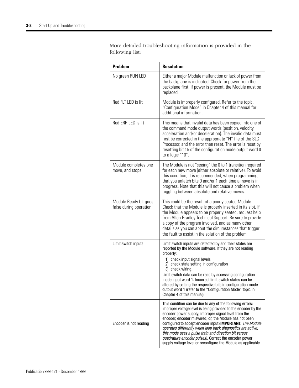 Rockwell Automation 1746-HSTP1 Stepper Controller Module/ User Manual User Manual | Page 29 / 82