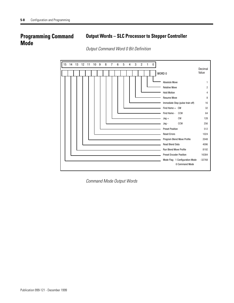 Programming command mode, Output words – slc processor to stepper controller | Rockwell Automation 1746-HSTP1 Stepper Controller Module/ User Manual User Manual | Page 43 / 82