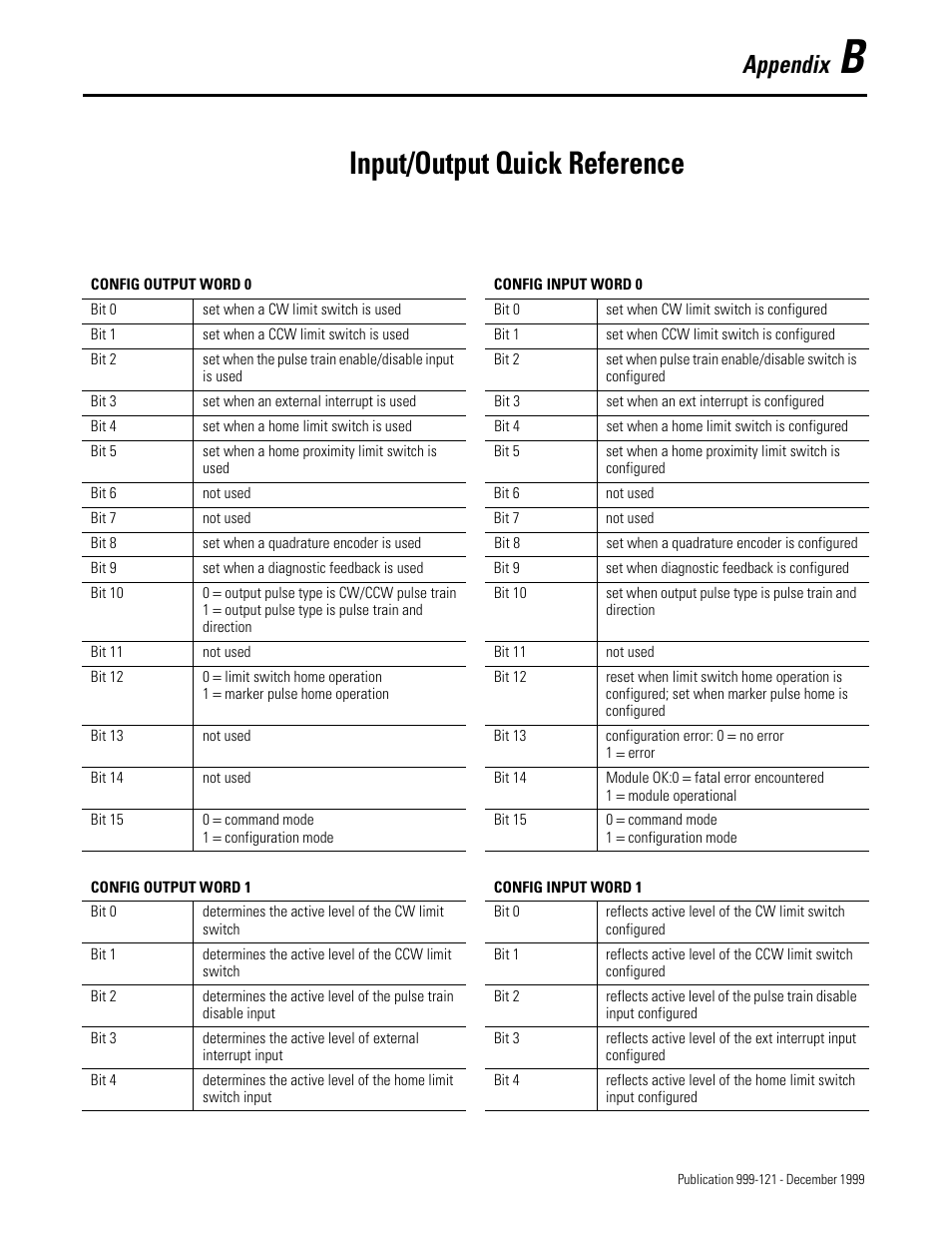 Input/output quick reference, Appendix | Rockwell Automation 1746-HSTP1 Stepper Controller Module/ User Manual User Manual | Page 76 / 82