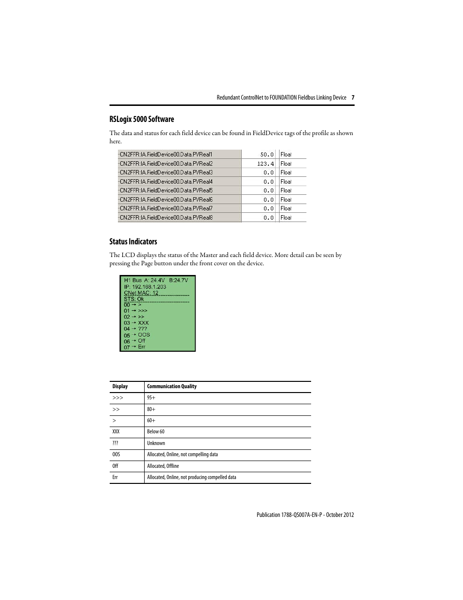 Rslogix 5000 software, Status indicators | Rockwell Automation 1788-CN2FFR Redundant ControlNet to FOUNDATION Fieldbus Linking Device User Manual | Page 7 / 8