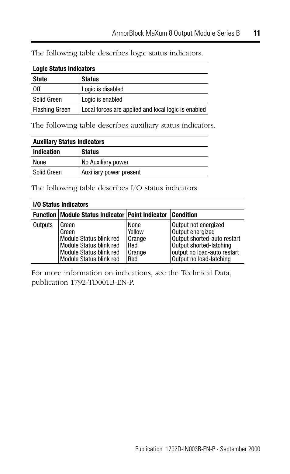 Rockwell Automation 1792D-OB4D ArmorBlock MaXum 8 Output Module Series B User Manual | Page 11 / 16