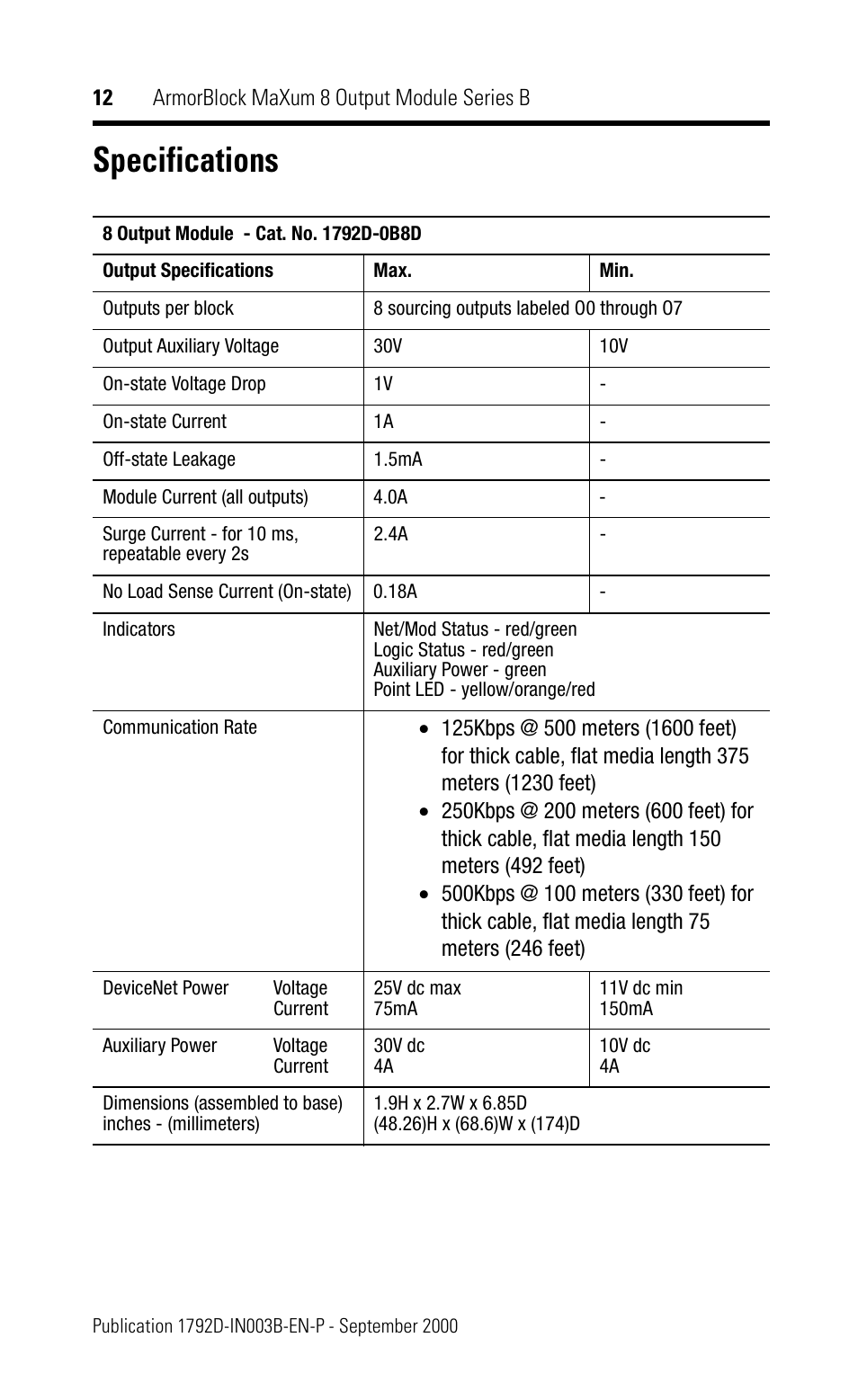 Specifications | Rockwell Automation 1792D-OB4D ArmorBlock MaXum 8 Output Module Series B User Manual | Page 12 / 16