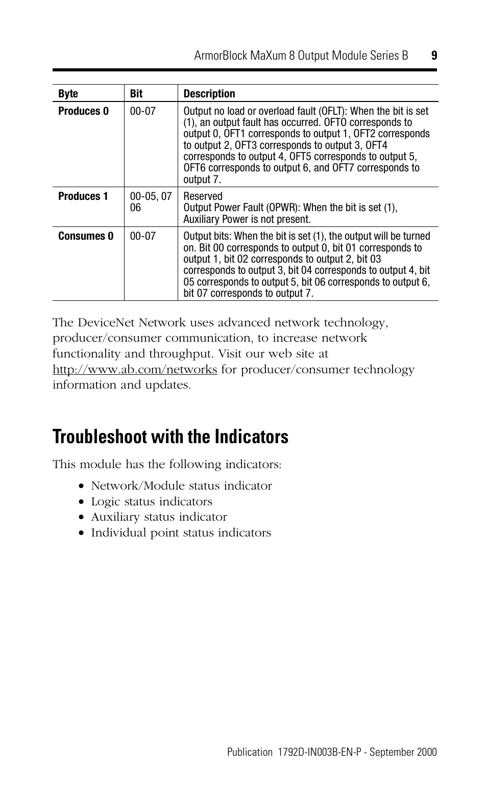 Troubleshoot with the indicators | Rockwell Automation 1792D-OB4D ArmorBlock MaXum 8 Output Module Series B User Manual | Page 9 / 16