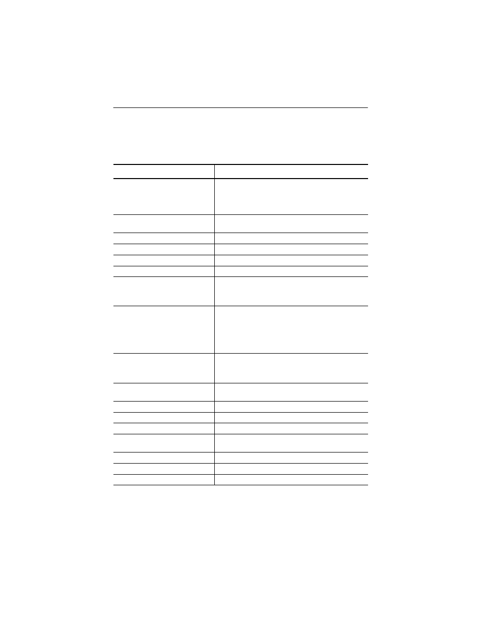 Specifications, General specifications | Rockwell Automation 1769-IA8I Compact Individually Isolated 120V ac Input Module User Manual | Page 12 / 16