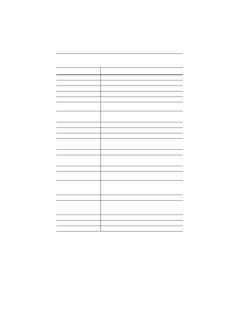 Input specifications | Rockwell Automation 1769-IA8I Compact Individually Isolated 120V ac Input Module User Manual | Page 13 / 16