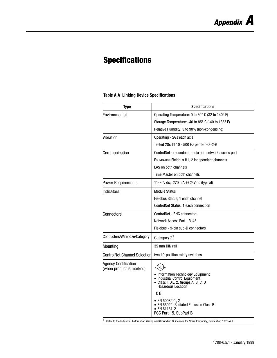 Specifications, Appendix | Rockwell Automation 1788-CN2FF ControlNet-to-FOUNDATION Fieldbus H1 Linking Device User Manual User Manual | Page 45 / 56